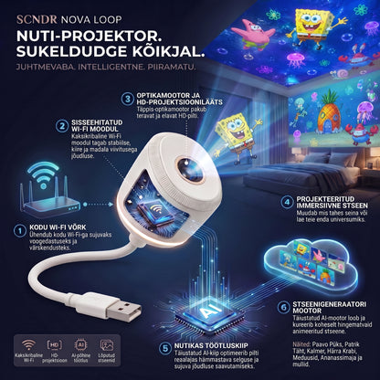 𝐒𝐂𝐍𝐃𝐑® öö𝐥𝐚𝐦𝐛𝐢 𝐩𝐫𝐨𝐣𝐞𝐤𝐭𝐨𝐫🐭
